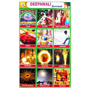 Deepawali School Project Chart Stickers