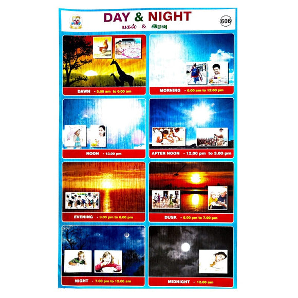 Day & Night School Project Chart Stickers