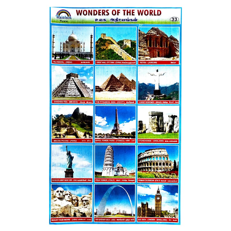 Wonders Of The World School Project Chart Stickers - Clickere