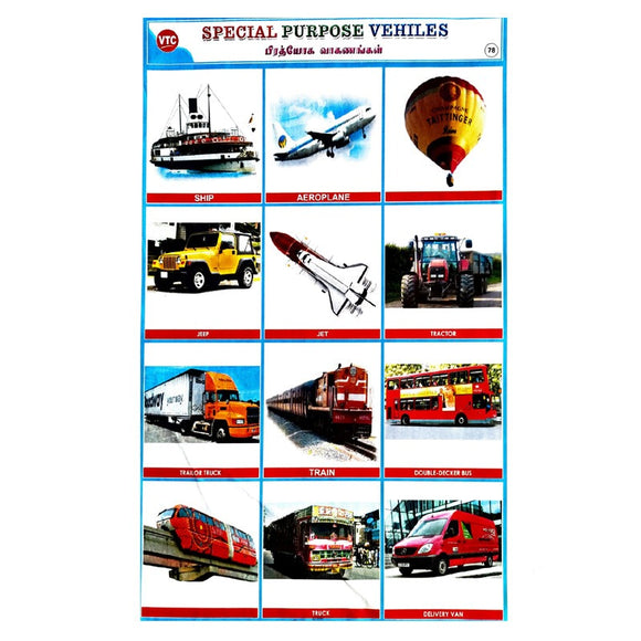 Special Purpose Vehicles School Project Chart Stickers