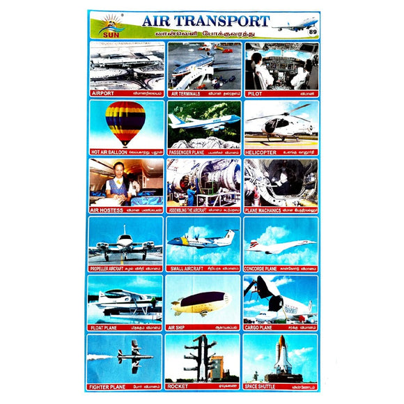 Air Transport School Project Chart Stickers