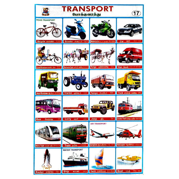 Transport School Project Chart Stickers