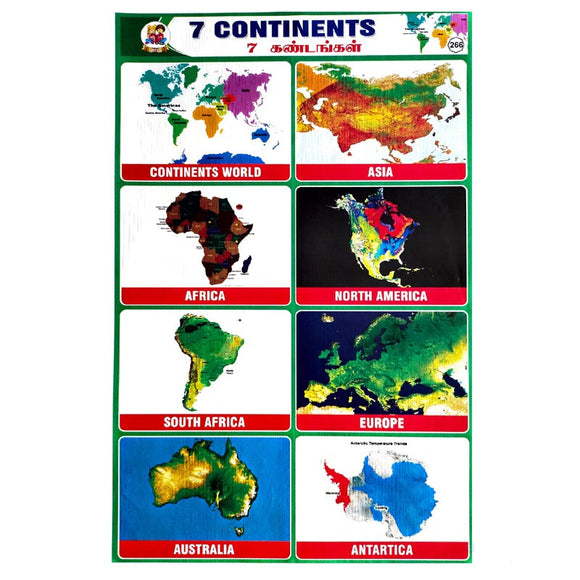 7 Continents School Project Chart Stickers