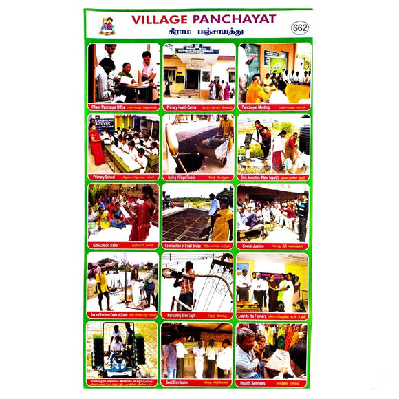 Village Panchayat School Project Chart Stickers