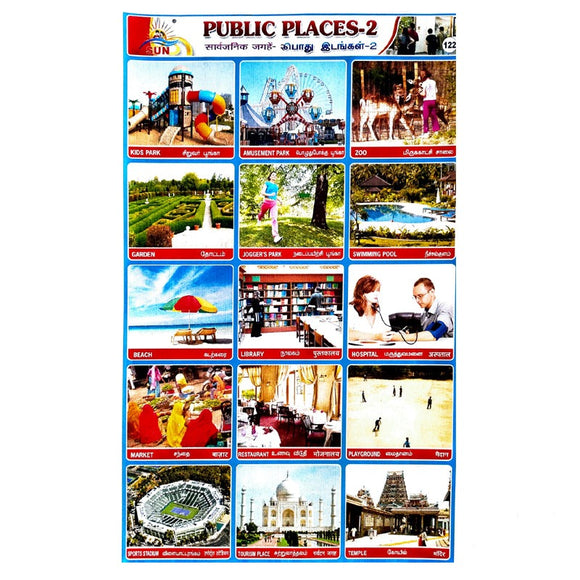 Public Places - 2 School Project Chart Stickers
