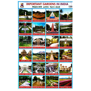 Important Gardens In India School Project Chart Stickers