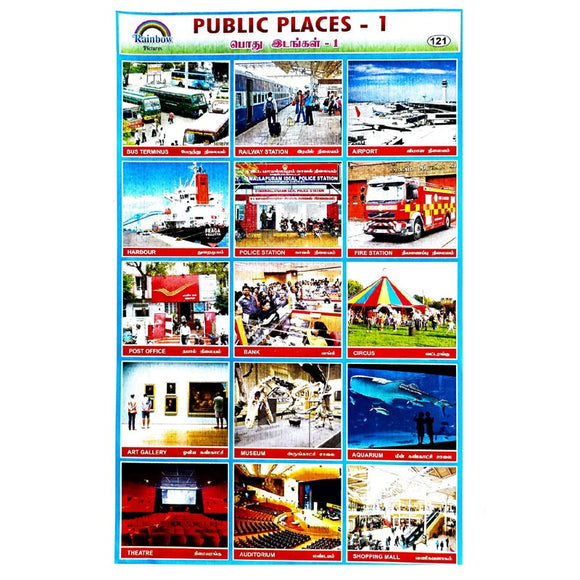 Public Places - 1 School Project Chart Stickers