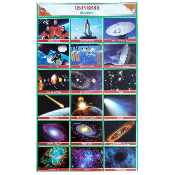 Universe School Project Chart Stickers