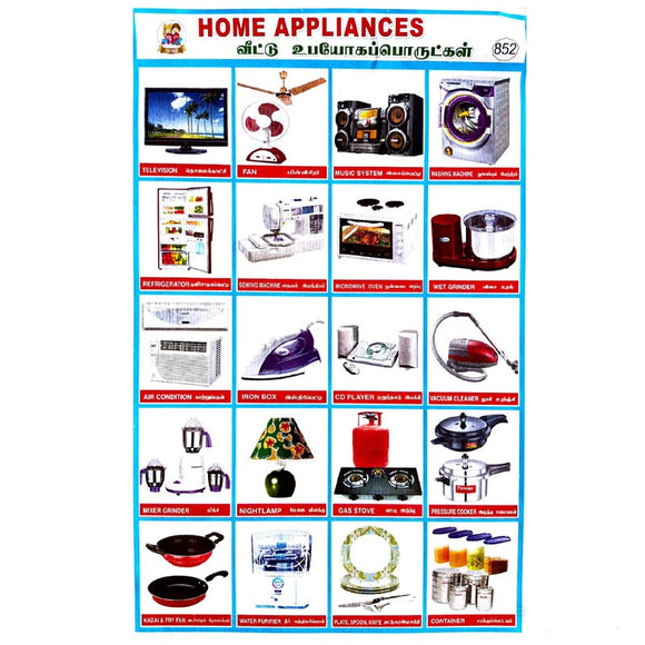 Home appliances School Project Chart Stickers