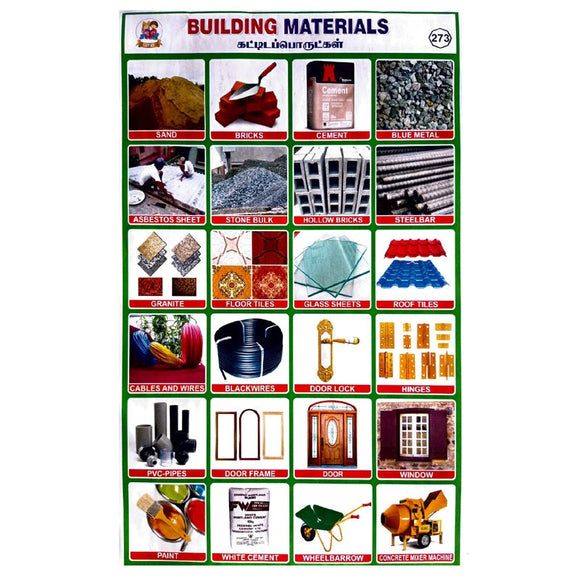 Building Materials School Project Chart Stickers