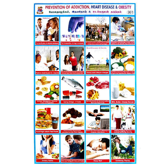 Prevention Of Addiction, Heart Disease & Obesity School Project Chart Stickers