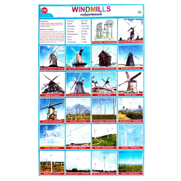 Windmills School Project Chart Stickers