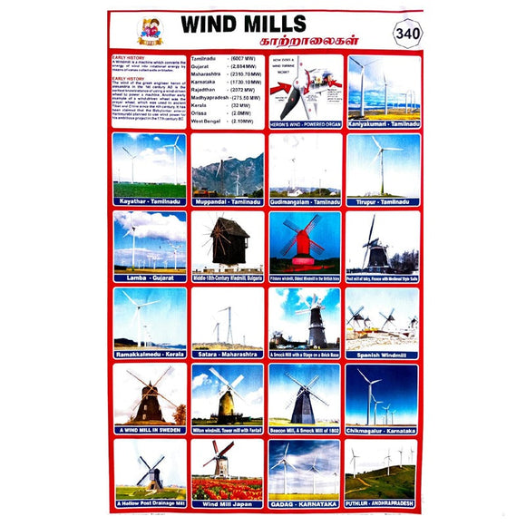 Wind Mills-2 School Project Chart Stickers