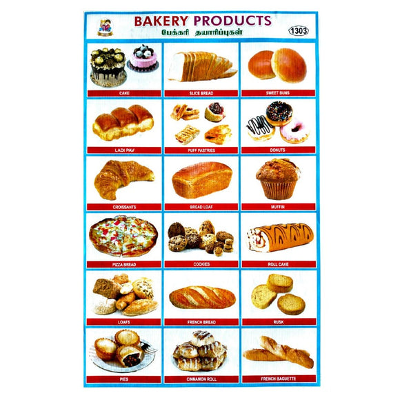 Bakery Products School Project Chart Stickers