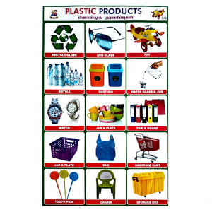 Plastic Products School Project Chart Stickers