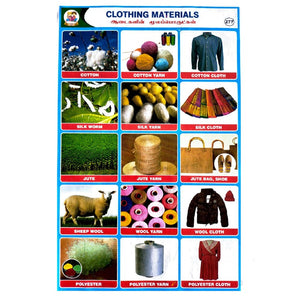 Clothing Materials School Project Chart Stickers
