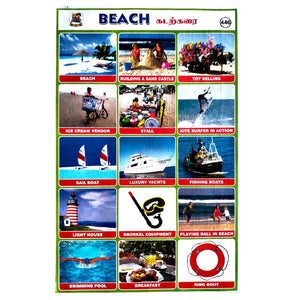 Beach School Project Chart Stickers
