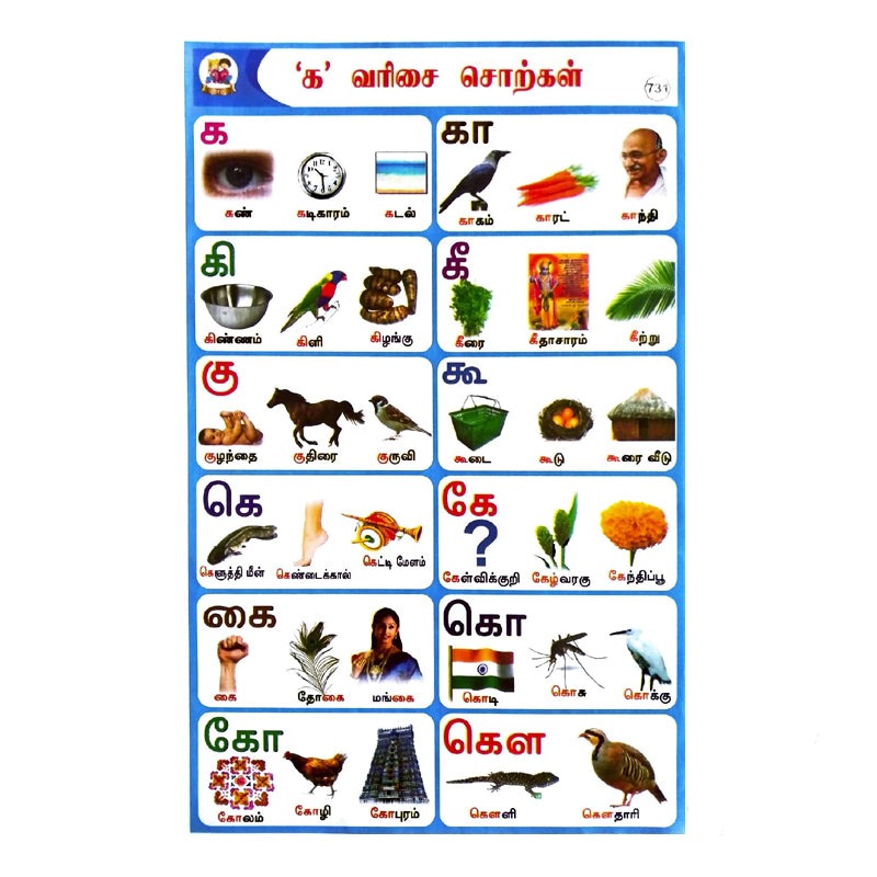 'க' வரிசை சொற்கள் School Project Chart Stickers - Clickere