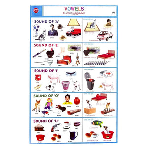Vowels School Project Chart Stickers