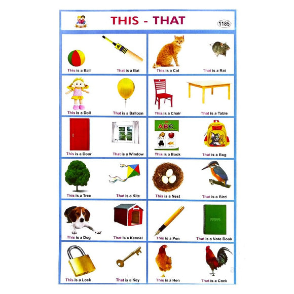 This-That School Project Chart Stickers