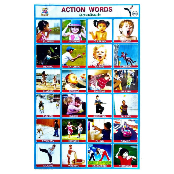 Action Words School Project Chart Stickers
