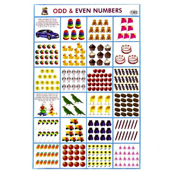 Add & Even Numbers School Project Chart Stickers
