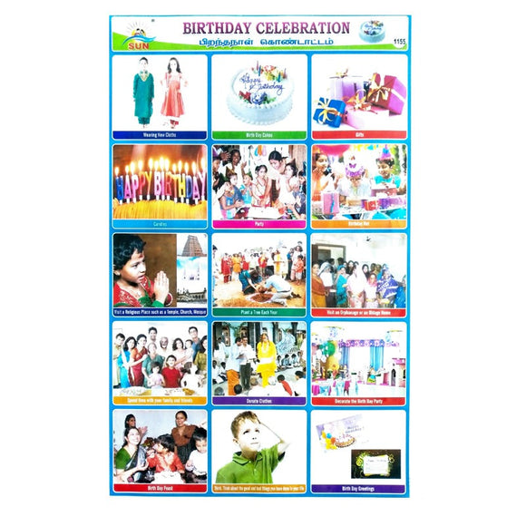 Birthday Celebration School Project Chart Stickers