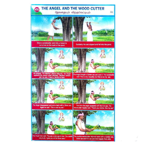The Angel & The Wood Cutter Story School Project Chart Stickers