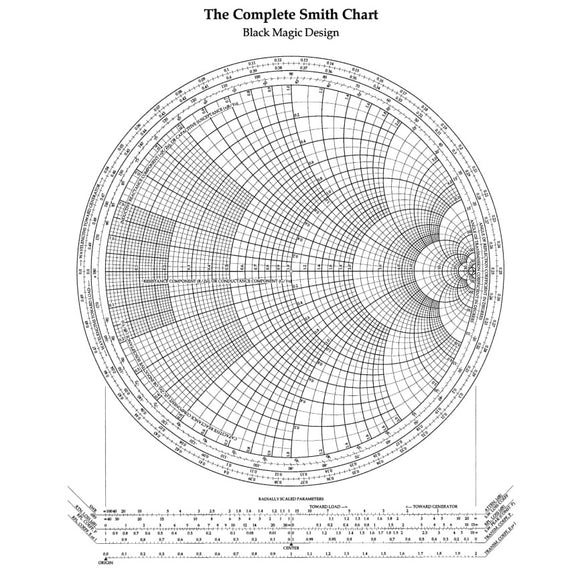Smith Chart A4 Size