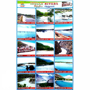 Indian Rivers School Project Chart Stickers