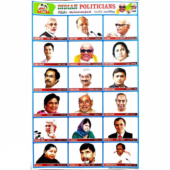 Indian Politicians School Project Chart Stickers