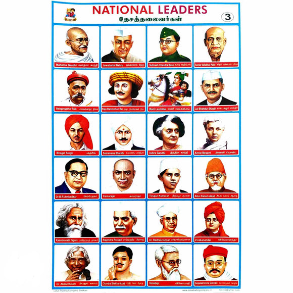National Leaders School Project Chart Stickers