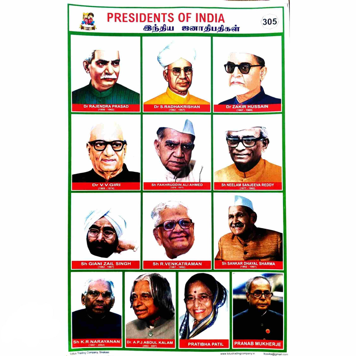 Presidents of India School Project Chart Stickers - Clickere