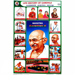 Life History of Gandhiji School Project Chart Stickers