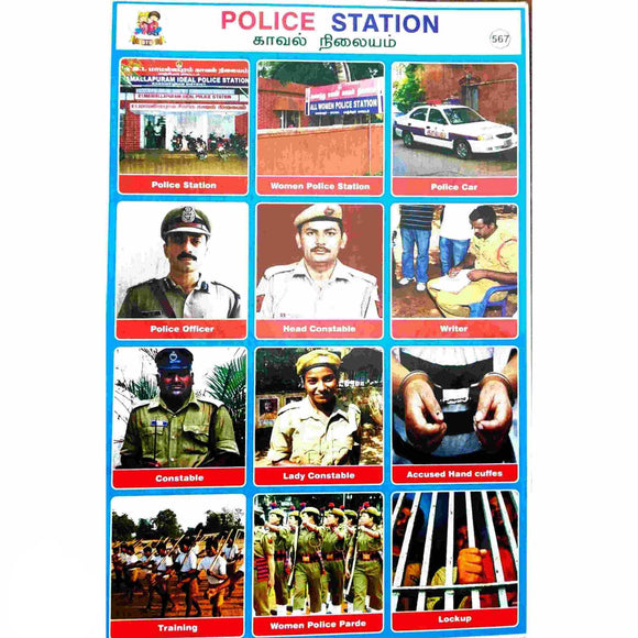 Police Station School Project Chart Stickers