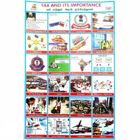 Tax and Its Importance School Project Chart Stickers