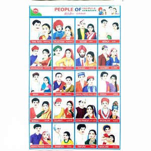People of India School Project Chart Stickers