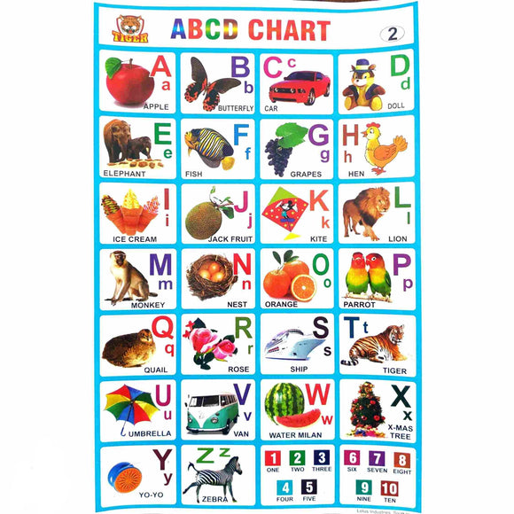 ABCD Chart  School Project Chart Stickers