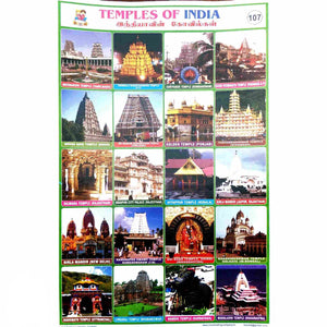 Temples of India School Project Chart Stickers
