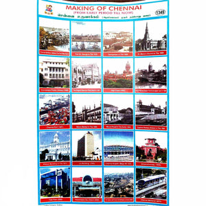 Making of Chennai School Project Chart Stickers