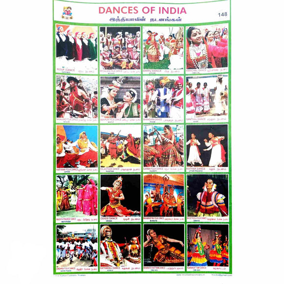 Dances of India School Project Chart Stickers