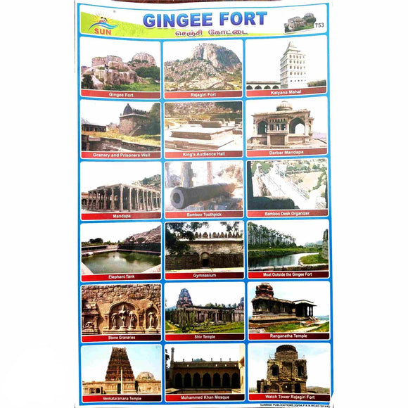 Gingee Fort School Project Chart Stickers
