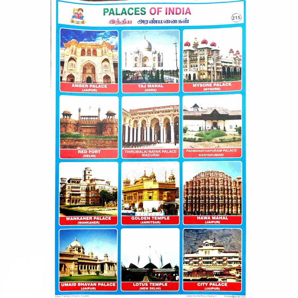 Palaces of India School Project Chart Stickers
