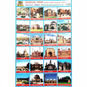 Medieval India ( Places, Tombs, Mosques,Forts) School Project Chart Stickers