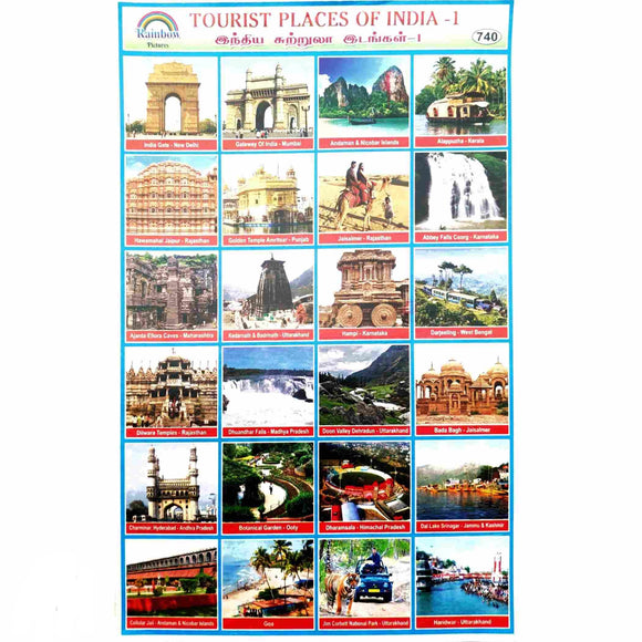 Tourist Places of India - 1 School Project Chart Stickers
