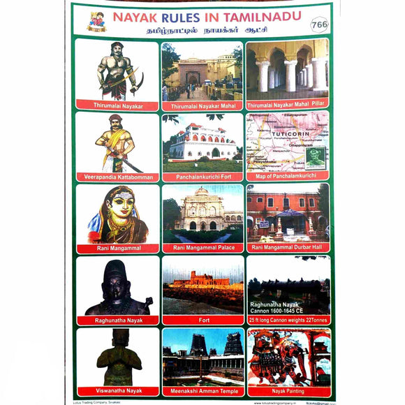 Nayak Rules in Tamilnadu School Project Chart Stickers