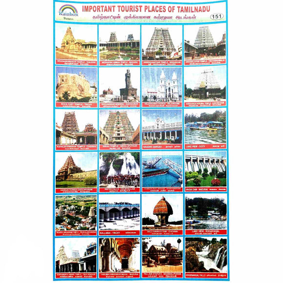 Important Tourist Places of Tamilnadu School Project Chart Stickers