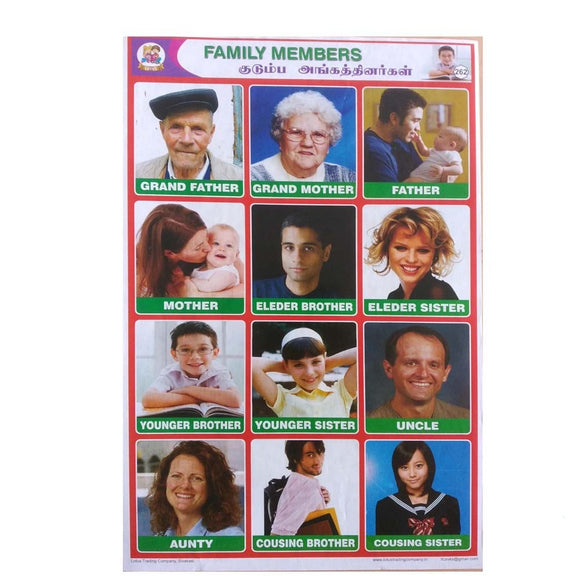 Family members School Project Chart Stickers