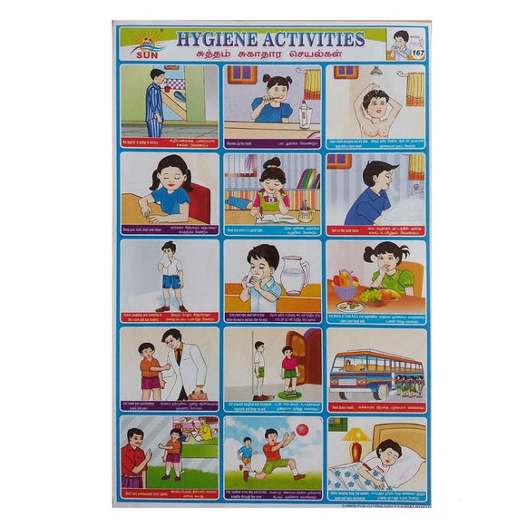 Hygiene Activities School Project Chart Stickers