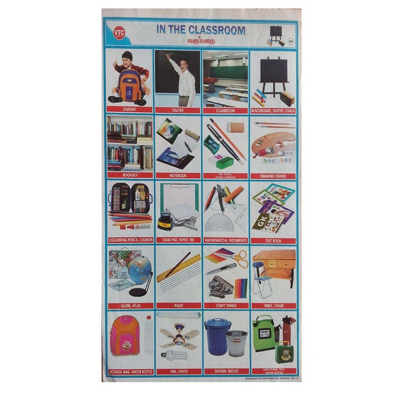 In The Classroom School Project Chart Stickers
